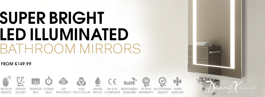 Super Bright Bathroom Mirrors